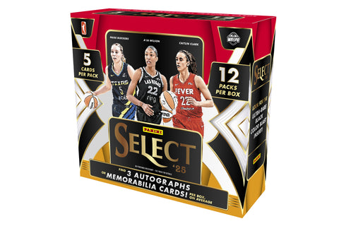 NBA Collectors Cards – JP Sports