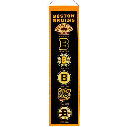 Bruins 8"x32" Wool Banner Heritage