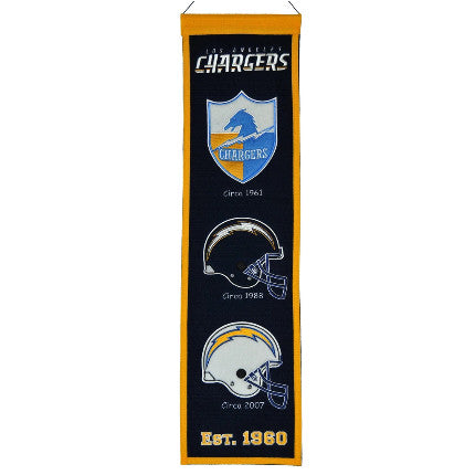 Chargers 8"x32" Wool Banner Heritage
