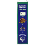 Canucks 8"x32" Wool Banner Heritage